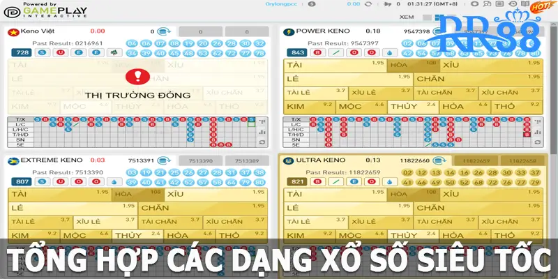 Tổng hợp các dạng xổ số siêu tốc chỉ có tại nhà cái RR88